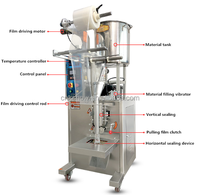Machine d'emballage automatique à remplissage par gravité contrôlée par PLC pour sachets et pochettes liquides en forme de fût, haute productivité