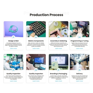 Nieuw Binnenkomst Digitaal <span class=keywords><strong>Bte</strong></span>-Gehoorapparaat Voor Ernstig Gehoorverlies 16 Kanalen Met Hoog Voor Piekwinst Vroege Medische Apparatuur Doof - Product Image 6