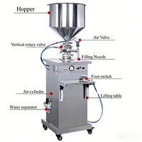 Machine de remplissage et de dosage verticale pour crèmes cosmétiques, sauces, confitures, miel, beurre, onguents, shampoings, liquides et eaux en flacons et seringues