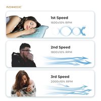 2024 refroidissement nouvel été vente chaude Table Rechargeable Mini batterie Usb ventilateur électrique contrôle mécanique quatre deux vent usage domestique