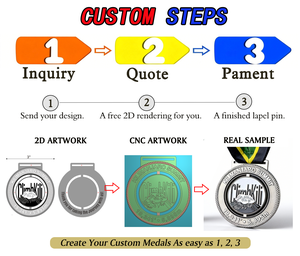 Premi medaglie e trofei con logo personalizzato 3d <span class=keywords><strong>ju</strong></span> jitsu award <span class=keywords><strong>ju</strong></span> jutsu itf judo oro argento rame taekwondo karate calcio medaglie - Product Image 6