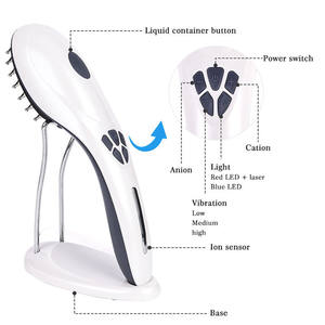 Rechargeable Hair & <b>Scalp</b> <b>Care</b> Device <b>Scalp</b> Massager Brush for Hair Growth Support - Product Image 1