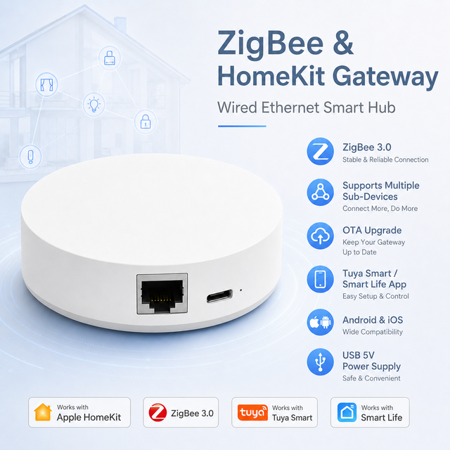 Tuya ZigBee 3.0 HomeKit Ethernet Gateway Wired Smart Home Hub Smart Life App Control OTA for Alexa Google