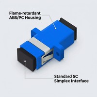 Adaptor Serat Optik SC ke SC OS2 Kelas Operator, Konektor Simpleks dengan Kehilangan Penyisipan Rendah dan Cladding 3.0mm untuk Pusat Data XINHAOZE