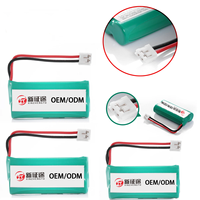 Batterie lithium-ion rechargeable personnalisée pour les appareils POS, les outils électriques, les équipements de sécurité