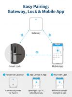 Serrure intelligente G2 avec télécommande TTlock, option de stockage de données cloud, hub de connexion WIFI blanc, passerelle 4G G2 avec connexion à l'application Internet