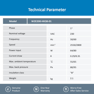 Ventilador axial industrial de 200 mm ebm-papst W2E200-HK38-01 230V CA para refrigeración y ventilación - Product Image 3