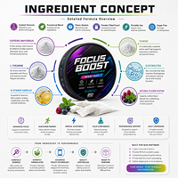 OEM ODM Focus Boost Sachets Énergétiques Sans Sucre avec Taurine et Électrolytes pour une Concentration Améliorée et des Performances Mentales Optimisées – Complément Alimentaire
