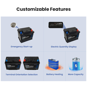 12v 100H-120a रेगिस्तान के लिए उच्च तापमान प्रतिरोधी बैटरी, अंतर्निहित बीएमएस, 1200cccca शुरू बैटरी दोहरी उद्देश्य - Product Image 5