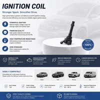Bobine d'allumage de qualité supérieure en gros F01R00A128 pour Geely Emgrand GL 1.4T – Pièces de moteur automobile en stock