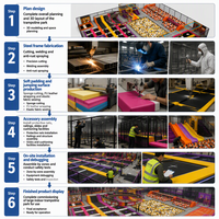 Parc de trampolines intérieur personnalisé pour usage commercial avec fosse à mousse, basket-ball, jeux interactifs et trampolines pour enfants