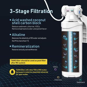 Purificador de Agua Alcalina con Remineralización Post-<span class=keywords><strong>Filtro</strong></span>, Conexión Directa al Grifo del Fregadero para Sistemas de Ósmosis Inversa de Agua Potable - Product Image 2