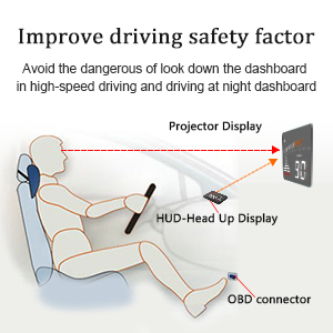 Thiết kế mới <span class=keywords><strong>X5</strong></span> xe HUD máy chiếu đầu lên màn hình hiển thị OBD2 EOBD Đồng hồ tốc độ trên báo động tốc độ nước nhiệt độ thanh hiển thị - Product Image 5