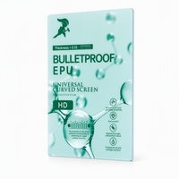 Film de protection d'écran mat en hydrogel anti-reflet en TPU pour iPhone, Samsung, appareils GPS Nano – Vente en gros OEM
