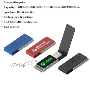 Clé <span class=keywords><strong>USB</strong></span> en cuir avec logo lumineux LED personnalisé, cadeau promotionnel d'entreprise, clé <span class=keywords><strong>USB</strong></span> avec logo personnalisé - Product Image 3
