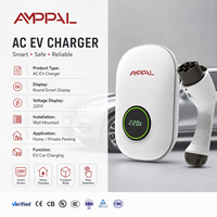 AMPPAL 7 kW 32 A Type 2 UK – Borne de Recharge Murale CA pour Véhicules Électriques – Station de Charge Domestique pour VE