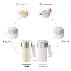 แก้วกาแฟสแตนเลสสองชั้น ปราศจากสาร BPA พร้อมฝา PP พกพาสะดวก ขนาดกะทัดรัด 510 มล. เก็บความร้อน/เย็น สำหรับเดินทางไปโรงเรียน รับผลิตแบบ OEM - Product Image 2