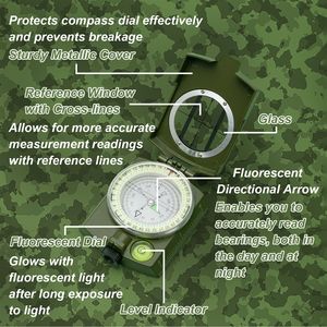 Cao bán rộng rãi sử dụng chính xác la bàn đáng tin cậy màu xanh lá cây hướng Finder nhỏ gọn đẹp chất lượng thiết bị định hướng - Product Image 3