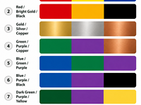 Filamento de Impresora 3D PINRUI Silk PLA Tricolor de 1.75mm y 1kg con Cambio de Color Degradado para Bambu Lab Prusa