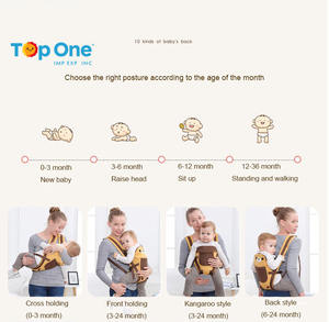 Top One Custom Spot Portabebés Lumbar Bear Mochila frontal Ergonómico Portabebés Sling - Product Image 4