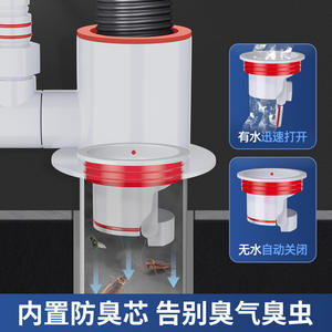 Conector en T para desagüe de fregadero de cocina, 1,5 pulgadas, plástico, multifuncional, para cocina, inodoro, ducha, balcón, baño - Product Image 5