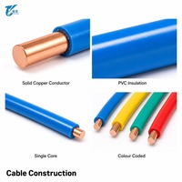 Câble électrique monobrin en cuivre massif isolé PVC BV BVR 450 750V pour câblage résidentiel