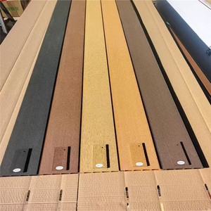 Kit de clôture de jardin en WPC résistant au vent, avec poteaux en aluminium de 6 pieds et panneaux composites pour clôture extérieure d'intimité - Product Image 4