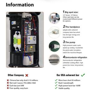 Seaheat Salon-Grade 808Nm Depilación Láser de Diodo para Máquina de Depilación Permanente de Cara y Cuerpo - Product Image 4