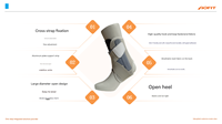 Attelle de protection de cheville sportive unisexe en nylon respirant et réglable de haute qualité, anti-entorse