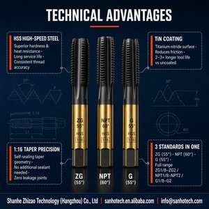 <span class=keywords><strong>Taraud</strong></span> conique pour tuyauterie d'eau, d'huile et de gaz, GB DIN 1/16 à 2 pouces, HSS-E M35 Cobalt, revêtement TiN, NPT NPTF BSPT PT Rc G - Product Image 4