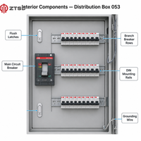 Tableau de distribution extérieur étanche IP65 en acier inoxydable certifié CE, 12 voies, avec fenêtre transparente, pour disjoncteurs MCB et RCBO