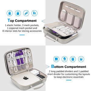 Estuche Organizador de Viaje Portátil de EVA con Logotipo Personalizado, Resistente a Impactos, de Gran Capacidad, Impermeable, para Cables - Product Image 5