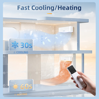 Chine Fournisseur Ménage Mural AC Climatiseur Onduleur Refroidissement Seulement Wifi Chambre Split Système De Climatisation