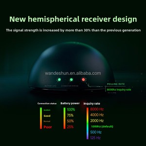 Razer Deathadder V4 PRO Wireless USB Gaming <span class=keywords><strong>Mouse</strong></span> 30000 DPI LED Design ergonomico per mano destra <span class=keywords><strong>filo</strong></span> in gomma per Stock - Product Image 5