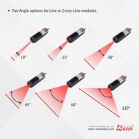 Nouveau module laser antichoc 3D résistant à la chaleur en aluminium et laiton avec faisceau rouge 635 nm et portée de 1 à 15 m pour niveau laser auto-nivelant