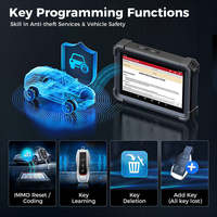 LAUNCH X431 PRO DYNO 2 Años de Actualización Gratuita Compatible con CAN FD/DoIP/FCA SGW Herramienta de Diagnóstico Automotriz con Control Bidireccional Lector de Códigos OBD