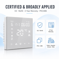 Aire Acondicionado Central HYSEN HY608AC-WiFi, Aire Acondicionado de Ventana con WiFi, Termostato Inteligente Tuya