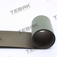 REALMAX Direct usine Plaque de PTFE verte souple pour guides de machine CNC, pour machines de fraisage, Pièces de machines-outils CNC