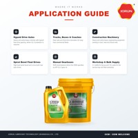 Huile pour engrenages à usage intensif GL-5 85W-140 pour la protection des engrenages d'essieux de camions rigides – Programmes de fourniture en gros pour importateurs