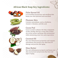 Savon Noir Bio Africain Marque Privée OEM ODM Éclaircissant Visage Anti-Taches Brunes et Traitement Acné