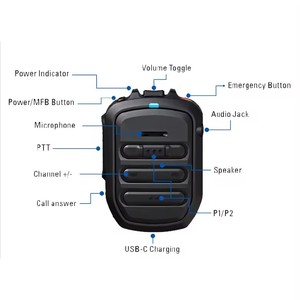 Ban đầu pmmn4127 cho wm500 loa mic DMR cầm tay hai chiều Walkie Talkie dài không dây cho Tai nghe <span class=keywords><strong>bluetooth</strong></span> IP67 <span class=keywords><strong>CER</strong></span> - Product Image 2