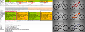 Bicicleta <span class=keywords><strong>de</strong></span> Montaña <span class=keywords><strong>de</strong></span> <span class=keywords><strong>Fibra</strong></span> <span class=keywords><strong>de</strong></span> <span class=keywords><strong>Carbono</strong></span> <span class=keywords><strong>de</strong></span> 12 Velocidades, Directo <span class=keywords><strong>de</strong></span> Fábrica, Overlord Soft Tail con Doble Amortiguador para Ciclismo - Product Image 6