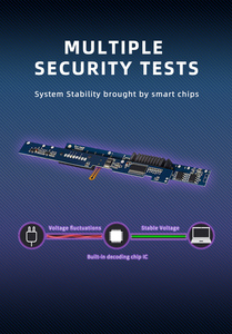 Lenovo <span class=keywords><strong>T410</strong></span>, T420, W510, W520, E520, SL410, T520, E40 <span class=keywords><strong>Thinkpad</strong></span> Dizüstü Bilgisayarlar için Laptop Bataryası - Product Image 6