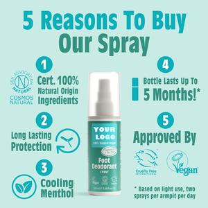 OEN定制草本除臭身体喷雾适用于所有皮肤类型，青少年和成人持久清新-薄荷和茶树 - Product Image 3