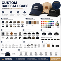Gorra de Béisbol Deportiva con Logotipo Bordado Personalizado, Gorras de Béisbol Casuales de Verano para Hombres y Mujeres