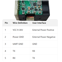Módulo de Sensor de Distancia SDFM100 de 905 nm, Clase 1, Seguro para Uso Industrial, Rango de 0.05-100 m, Interfaz UART/IIC, Protocolo Personalizable