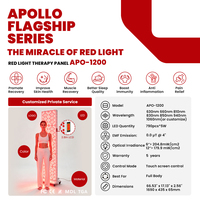 Panneau de luminothérapie rouge à 7 longueurs d'onde de qualité médicale GLPE 630-1060nm, machine PBM corps entier à infrarouge proche, OEM ODM, logo personnalisé