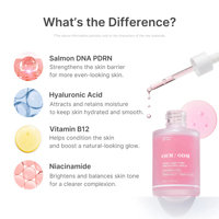 Sérum Visage Coréen OEM Ultra Léger PDRN Peptide Rose ADN de Saumon Acide Hyaluronique Raffermissant Hydratant Essence Soin de la Peau