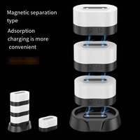 Mini lampe rechargeable super lumineuse, lumière LED blanc chaud, veilleuse pour lit, bureau, clip USB, pliable, 11 niveaux de luminosité réglable