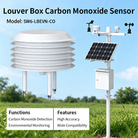 Sensor Karbon Monoksida SW6LBEVNCO Outdoor Louver Box RS485 Modbus RTU, Monitor Kualitas Udara untuk Pemantauan Udara Kota Pintar
